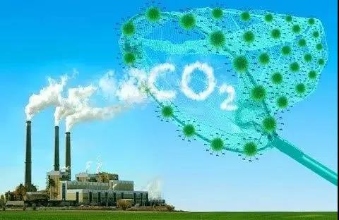 国家为什么要大力发展碳捕集技术？