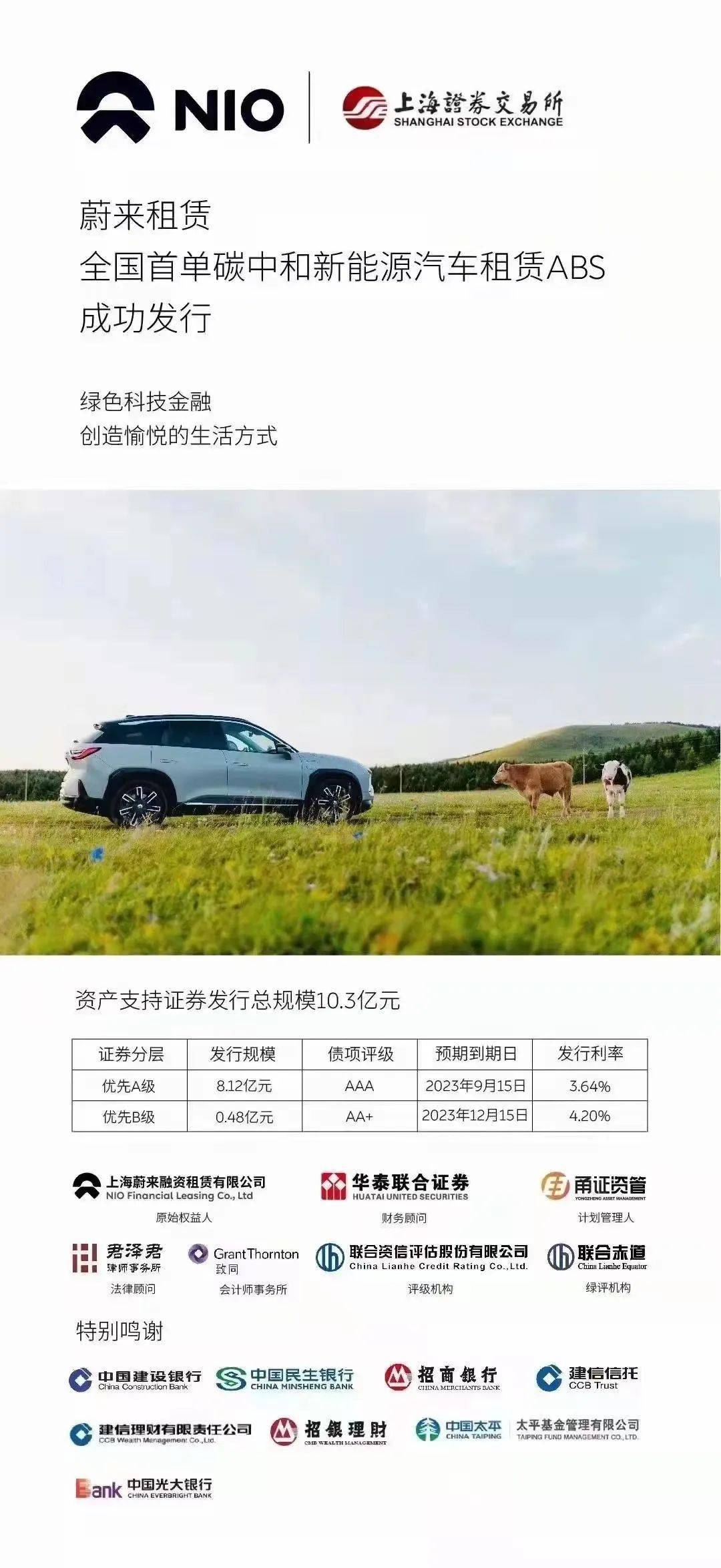 CCUS展:“托底技术”~~碳捕集破局碳中和减排困境!